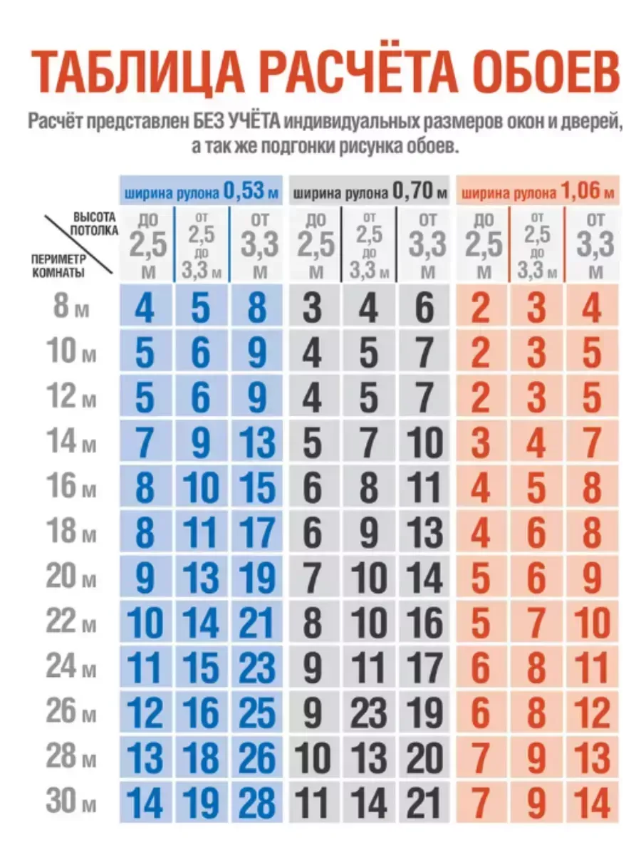 Обои виниловые метровые пальмовые листья 6